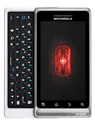 Best available price of Motorola DROID 2 Global in Sweden