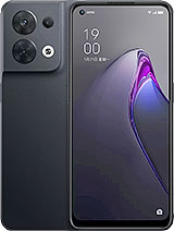 Best available price of Oppo Reno8 (China) in Sweden