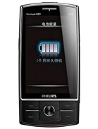 Best available price of Philips X815 in Sweden